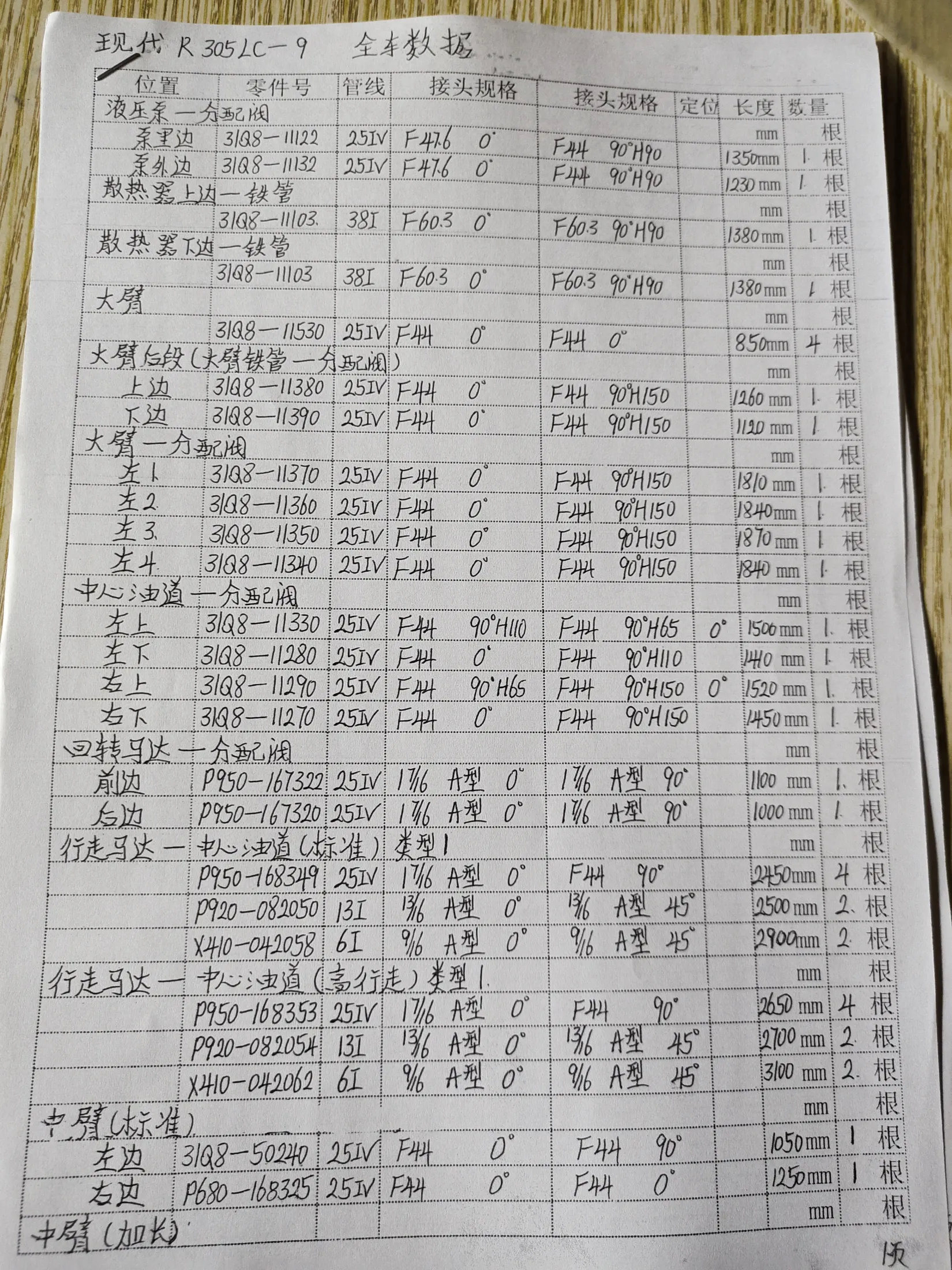 现代R305LC-9安装示意图适用于液压胶管P950-167322