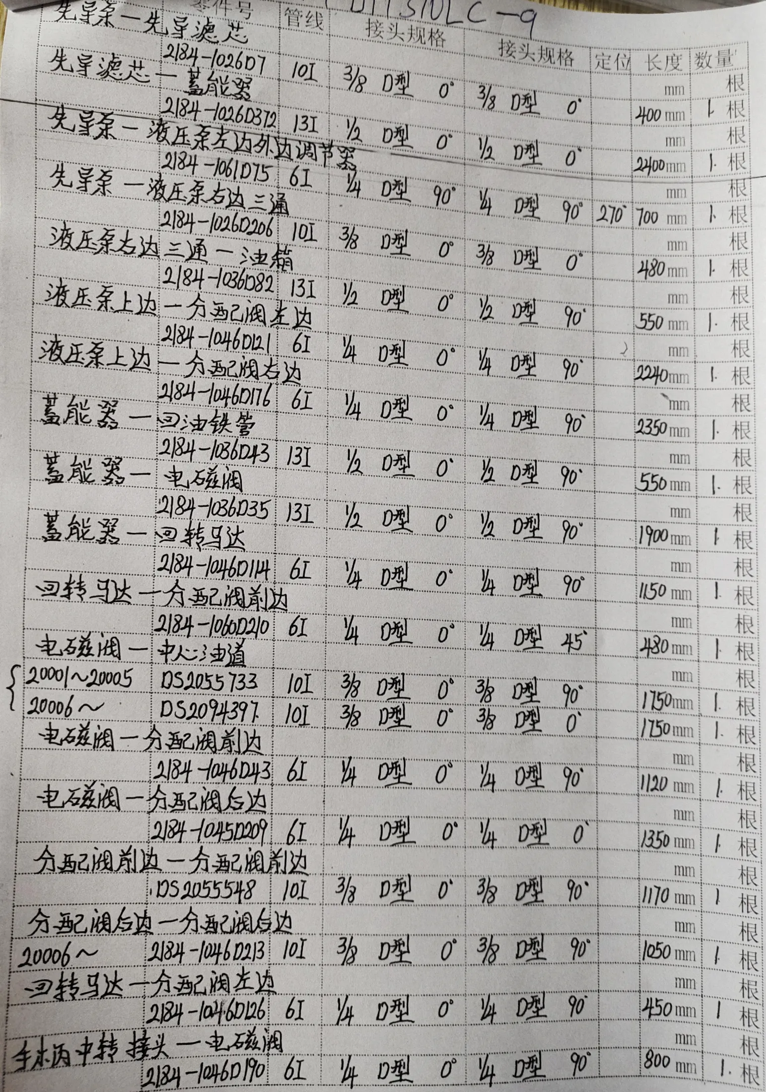 Doosan DH370LC-9 hydraulic hose part numbers and recorded lengths — technician notebook page 2 of 5