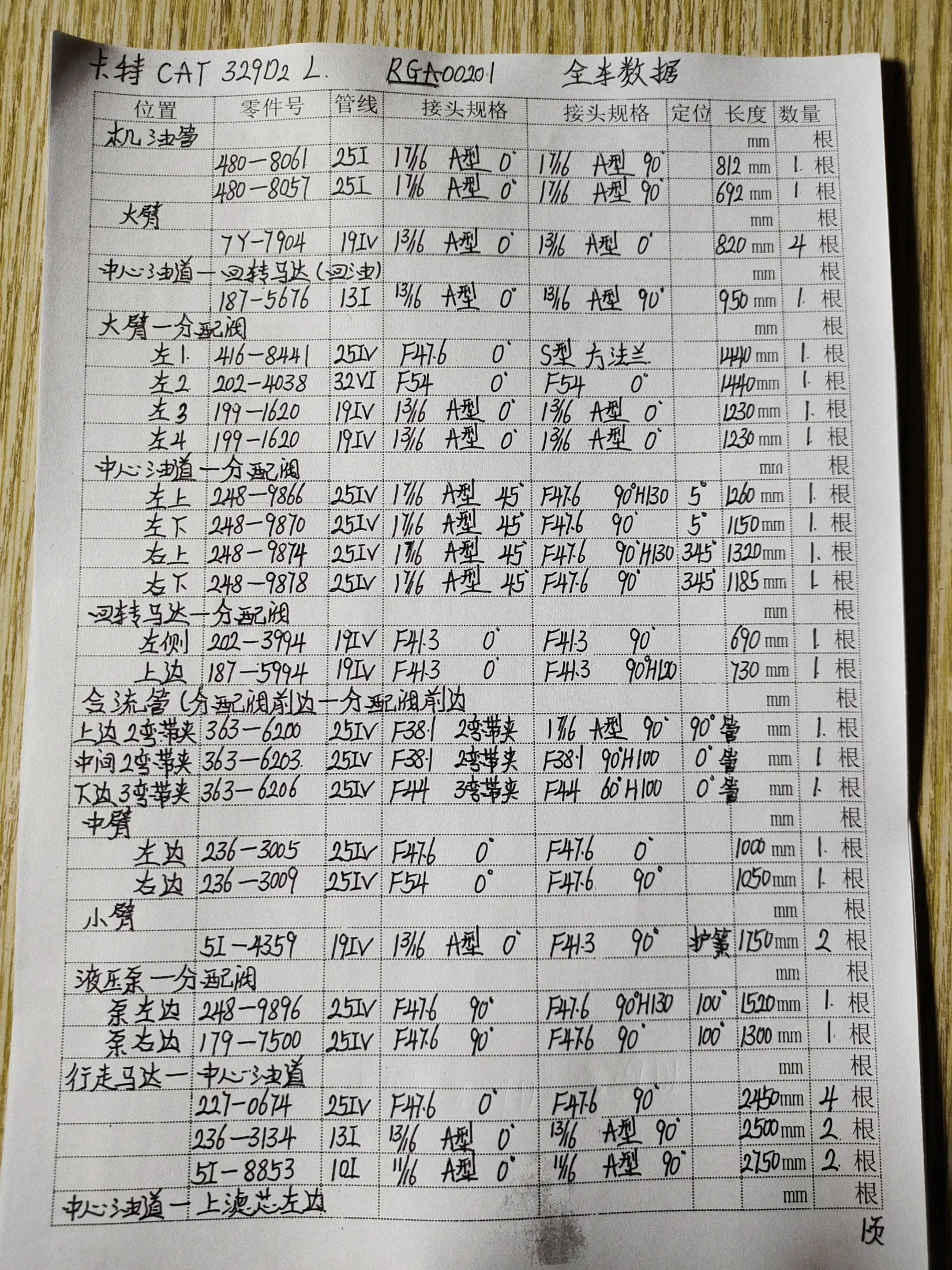 Caterpillar 329D2L hydraulic hose part numbers and recorded lengths — technician notebook page 1 of 5 — recorded hose parts 7Y-7904, KI416-8441, T248-9878