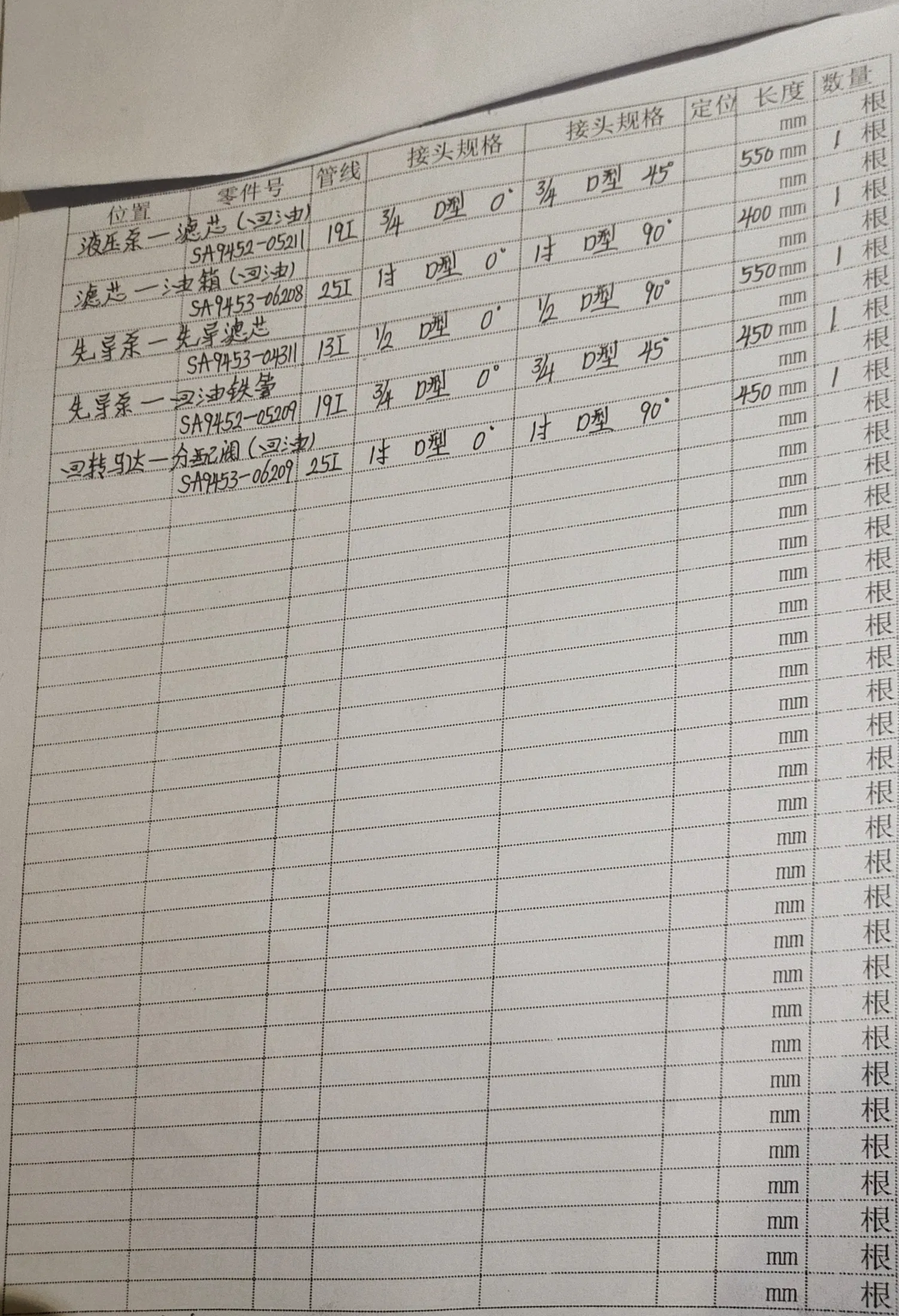 Volvo EC290B LC hydraulic hose part numbers and recorded lengths — technician notebook page 6 of 14
