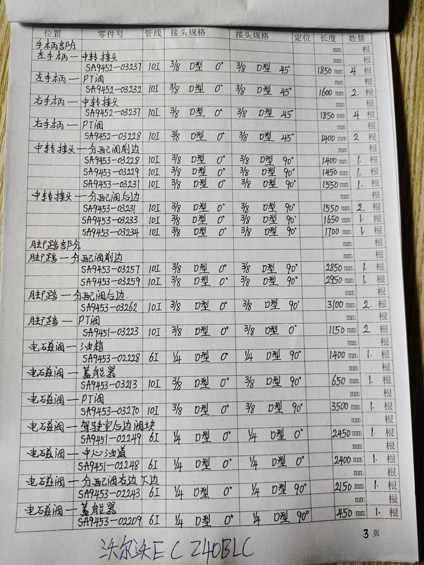 Volvo EC240BL hydraulic hose part numbers and recorded lengths — technician notebook page 3 of 5 — recorded hose parts SA9451-02248, SA9451-03225, SA9452-03228