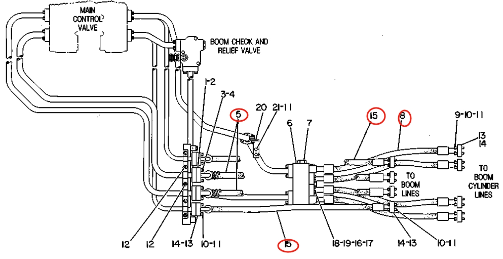 Caterpillar CAT®219 installation diagram showing hydraulic hose 6A-7720 at Pipe No. 8