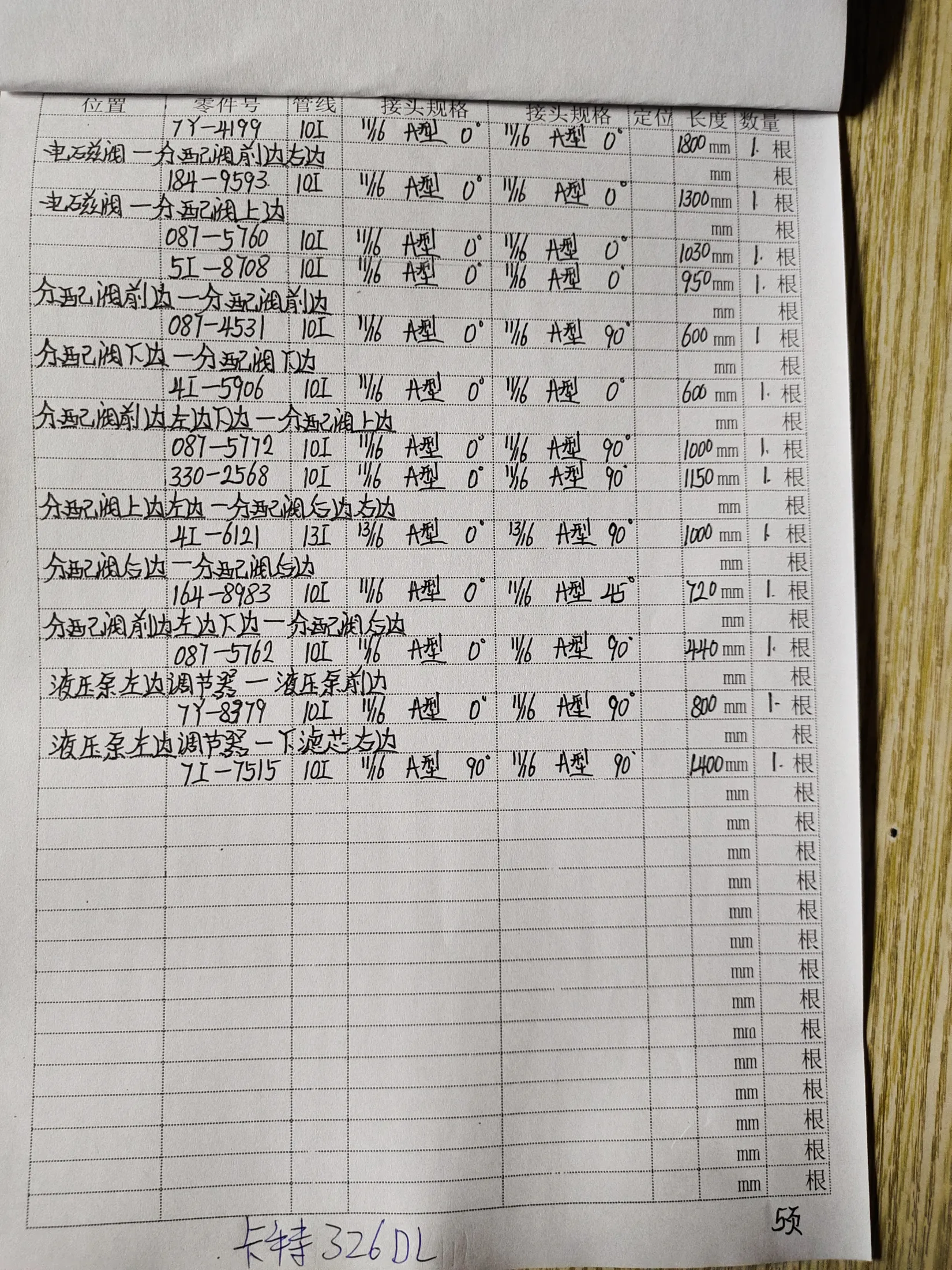 Caterpillar 326DL hydraulic hose part numbers and recorded lengths — technician notebook page 5 of 5