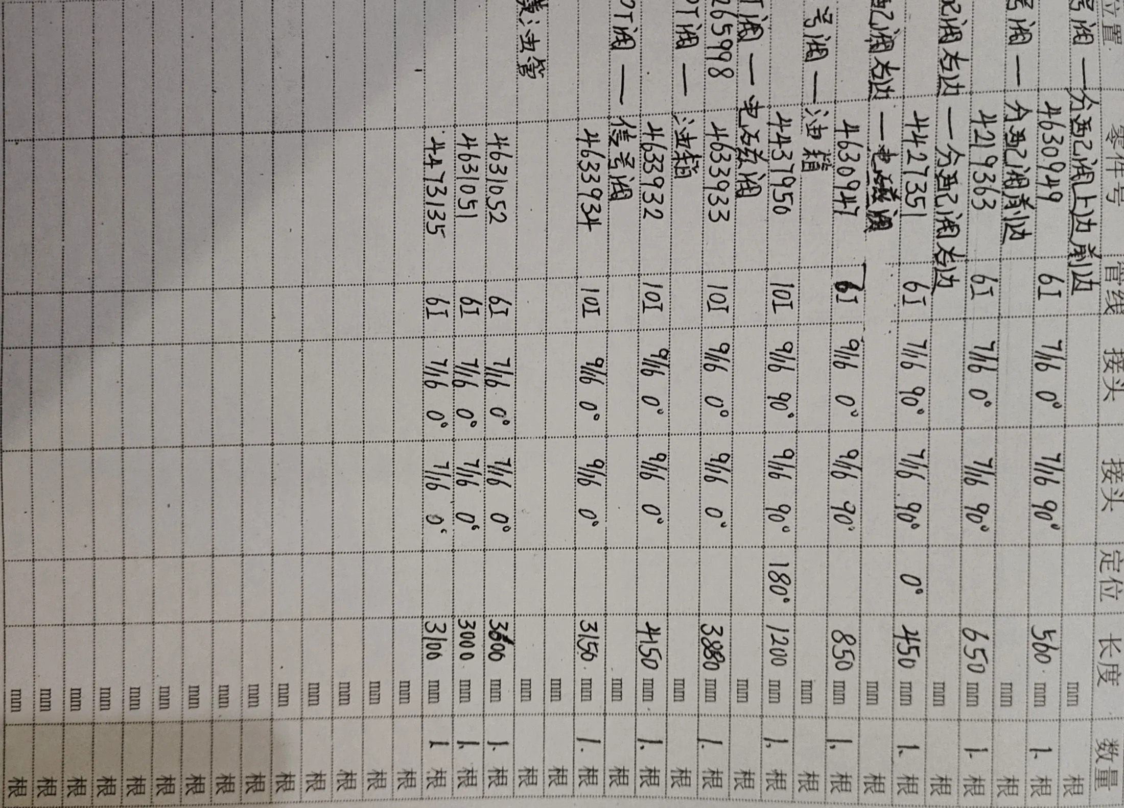 Hitachi ZX250H-3 hydraulic hose part numbers and recorded lengths — technician notebook page 5 of 5