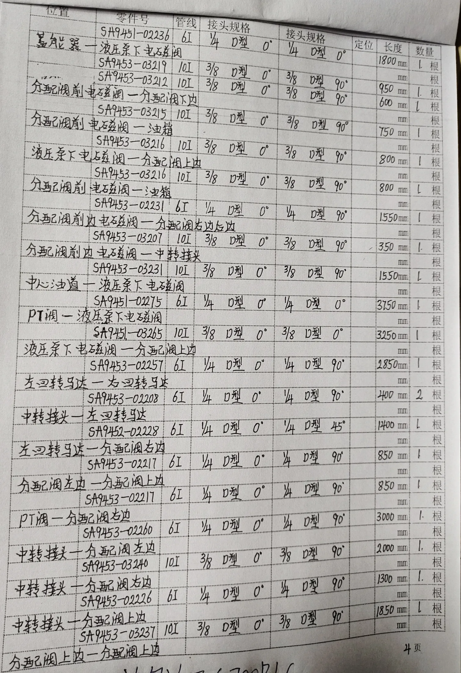 Volvo EC700B LC hydraulic hose part numbers and recorded lengths — technician notebook page 4 of 5