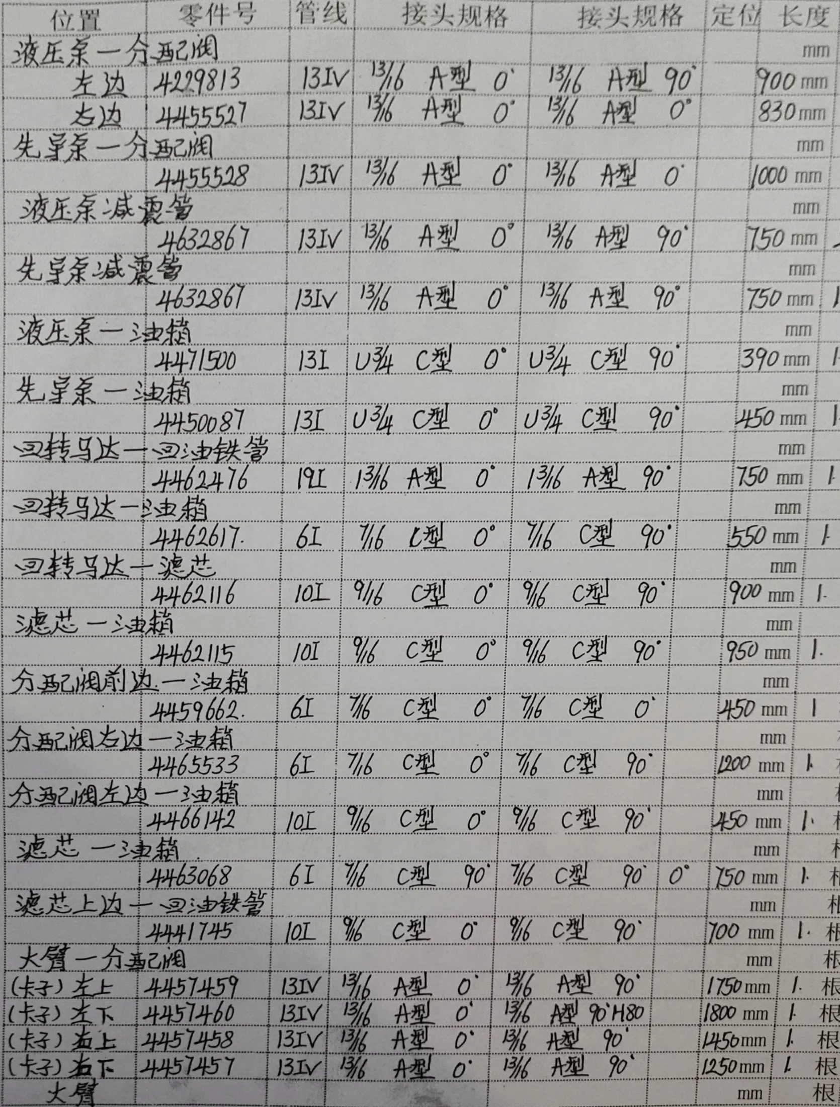 Hitachi ZX70 hydraulic hose part numbers and recorded lengths — technician notebook page 1 of 4