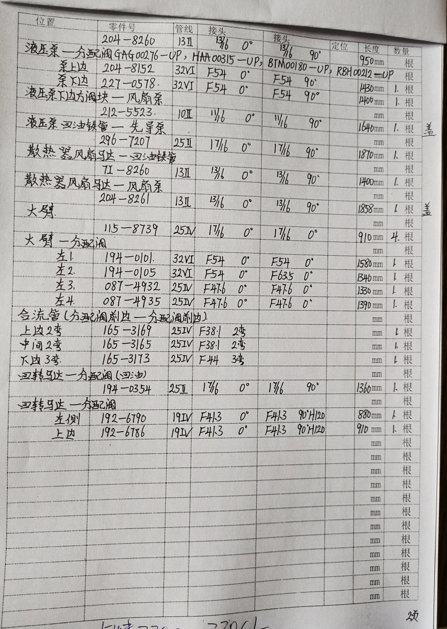 Caterpillar CAT®330C L hydraulic hose part numbers and recorded lengths — technician notebook page 2 of 6