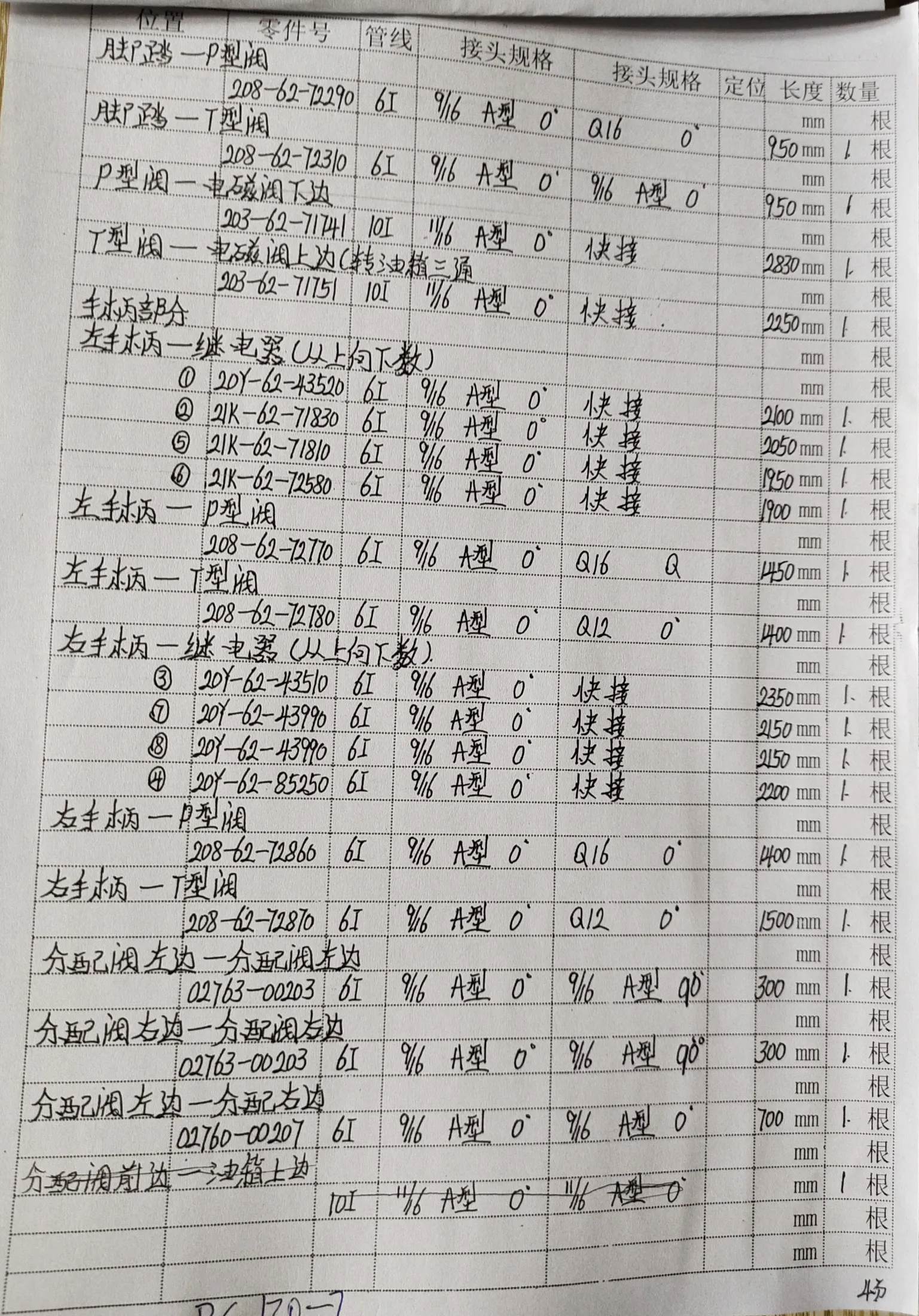 Komatsu PC130-7 hydraulic hose part numbers and recorded lengths — technician notebook page 4 of 4