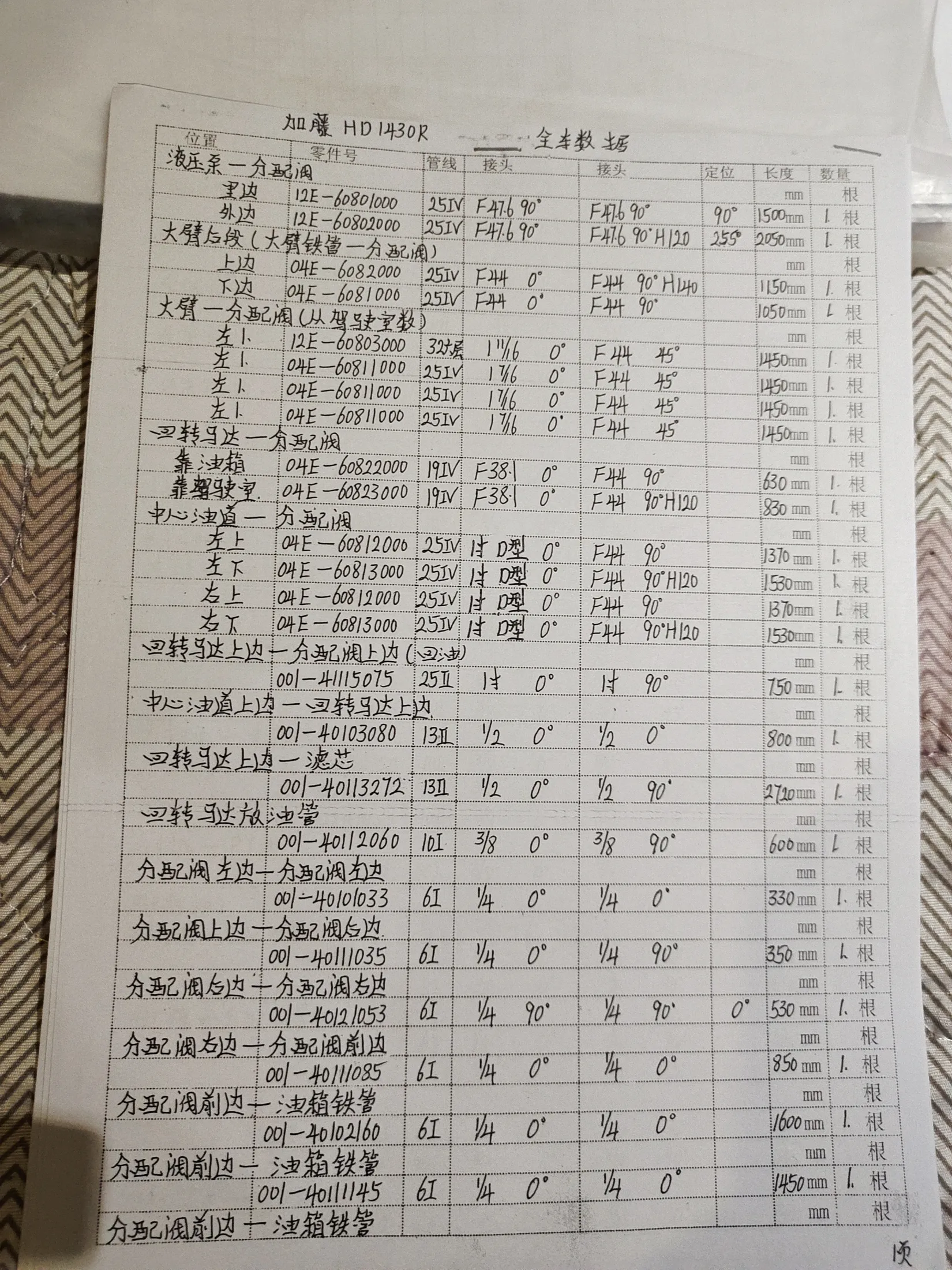 Kato HD1430R hydraulic hose part numbers and recorded lengths — technician notebook page 1 of 4 — recorded hose parts 04E-60811000, 04E-60813000, 12E-60802000