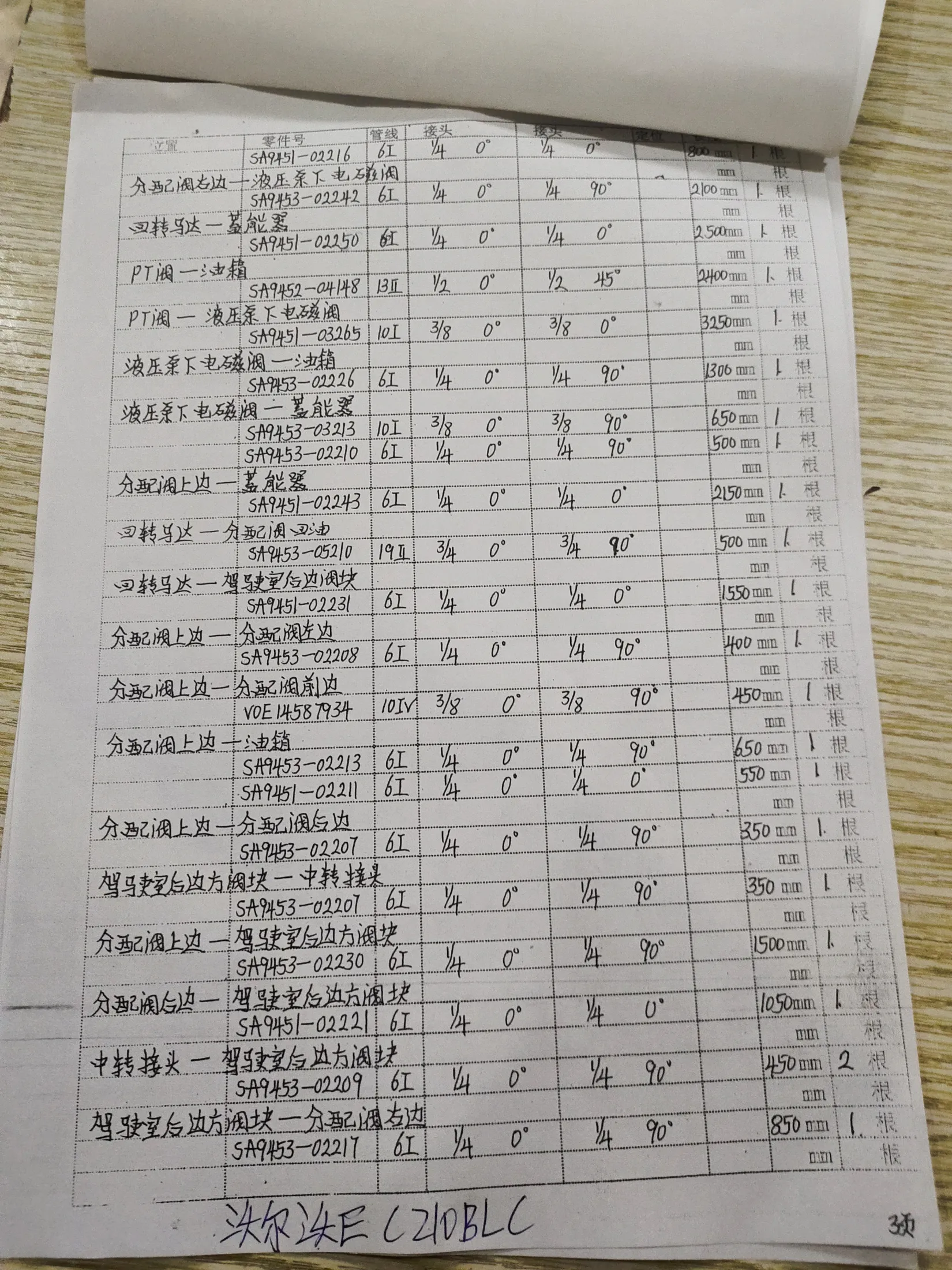 Volvo 210BLC hydraulic hose part numbers and recorded lengths — technician notebook page 3 of 8 — recorded hose parts 5A9452-04148, SA945-0326510I, SA9451-0222116I