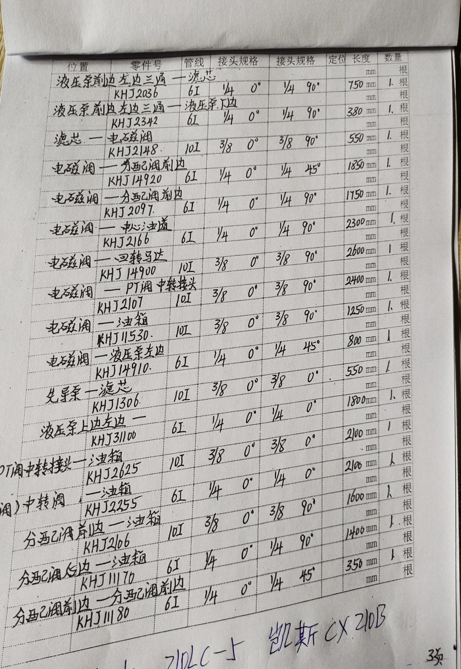 凯斯 CX210B hydraulic hose part numbers and recorded lengths — technician notebook page 3 of 5