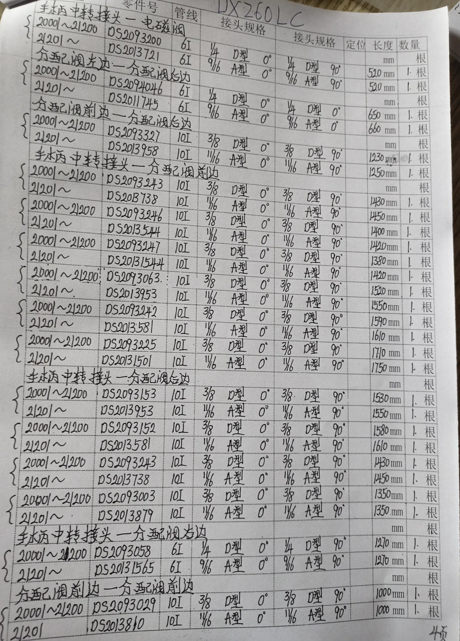 Doosan DX260LC hydraulic hose part numbers and recorded lengths — technician notebook page 4 of 5