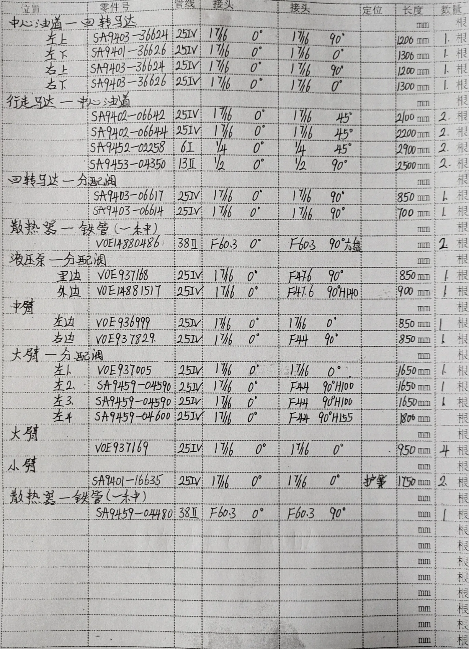 Volvo EC290B LC hydraulic hose part numbers and recorded lengths — technician notebook page 10 of 14