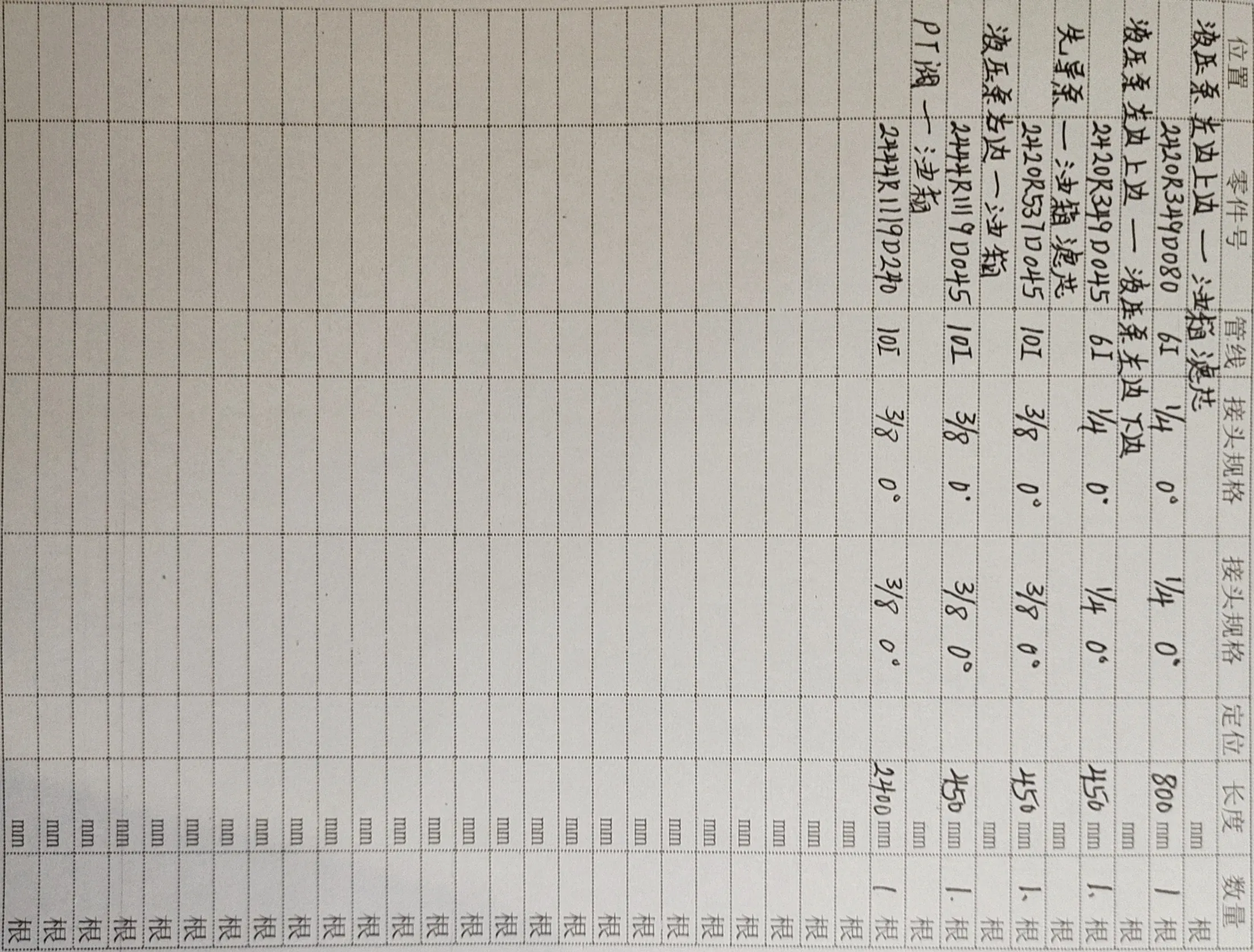 Kobelco SK250NLC-6E hydraulic hose part numbers and recorded lengths — technician notebook page 5 of 5