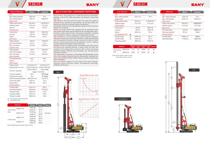 SANY SR285MV machine manual cover: sany-sr285m-v-0f425c7d07-product-brochure
