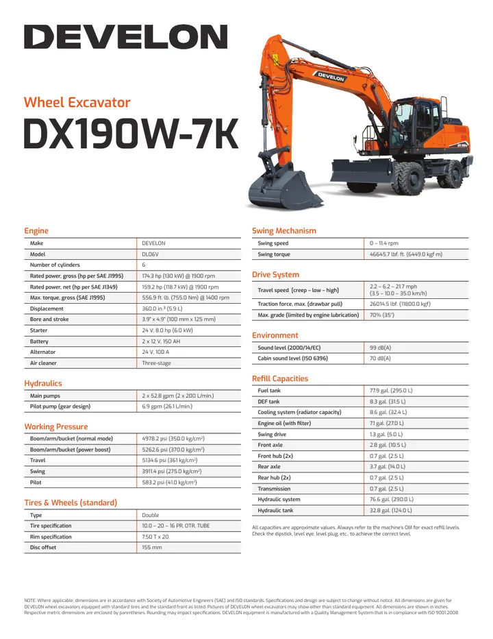 Doosan DX190W-7K machine manual cover