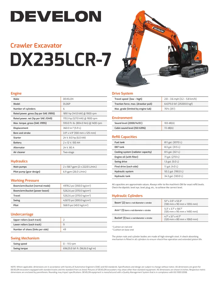 Doosan DX235LCR-7 machine manual cover