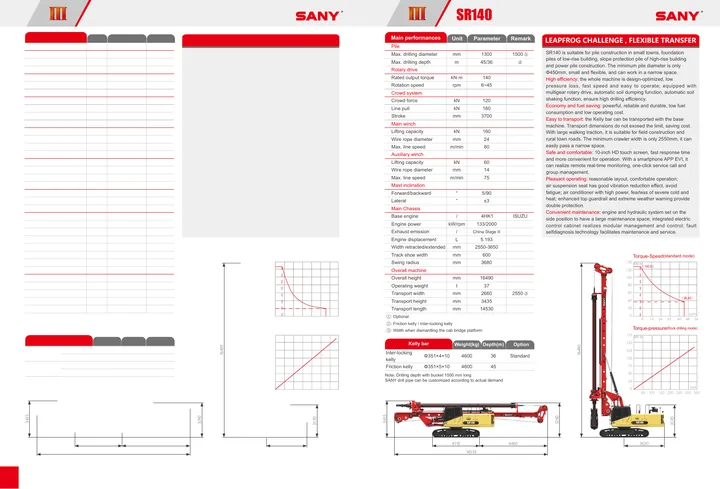 SANY SR140C10 machine manual cover: sany-sr140-c10-c8cad6b0e7-product-brochure