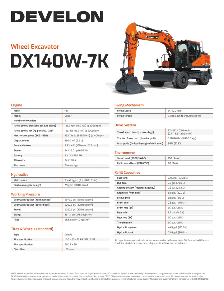 Doosan DX140W-7K machine manual cover