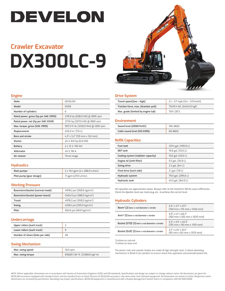 Doosan DX300LC-9 machine manual cover