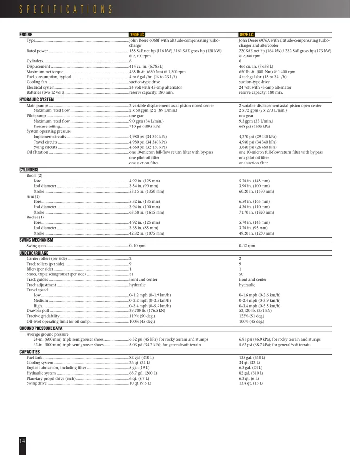 John Deere 892ELC machine manual cover: john-deere-790elc-892elc-54eaca0836-official-brochure