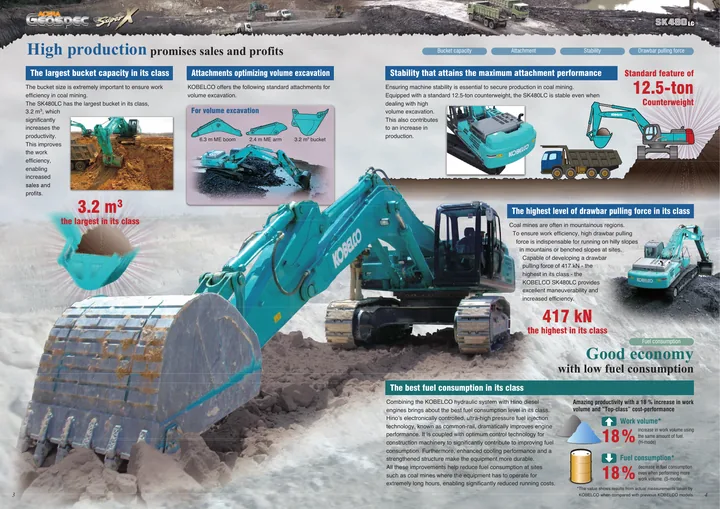Kobelco SK480LC 设备手册外胶层
