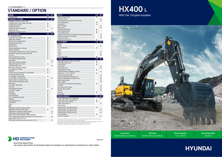 Hyundai HX400L 设备手册外胶层