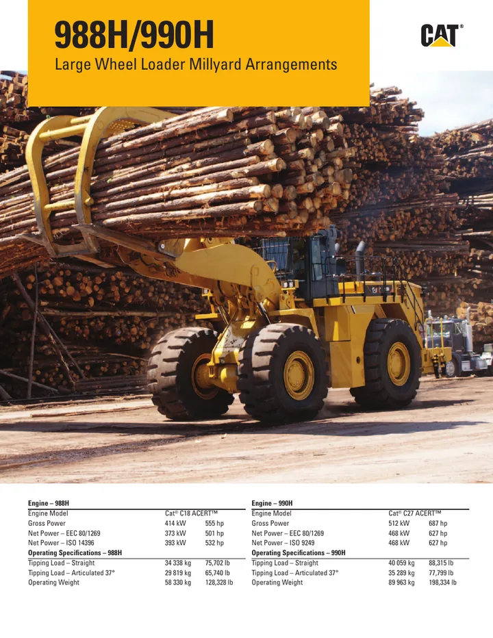 Caterpillar CAT®988H machine manual cover