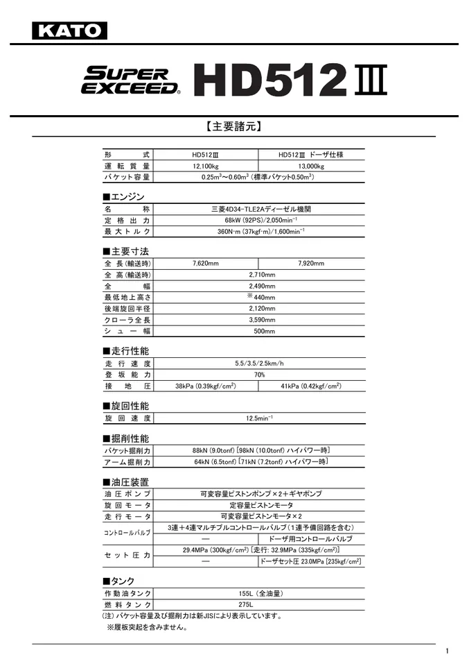 Kato HD512 III machine manual cover: Kato HD512 III Technical specification