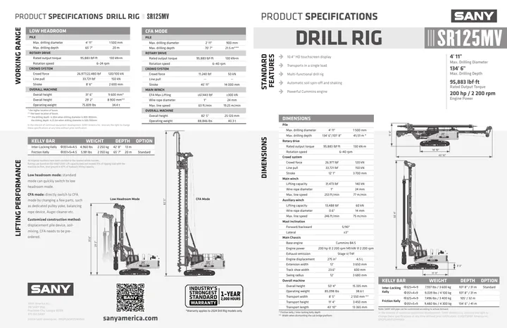 SANY SR125MV machine manual cover: SANY SR125MV Technical specification sheet