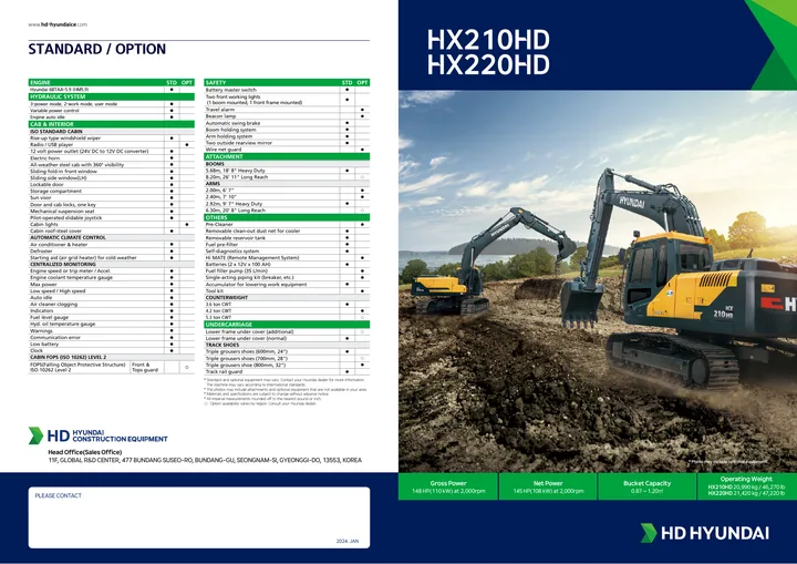 Hyundai HX210HD · HX220HD 设备手册外胶层