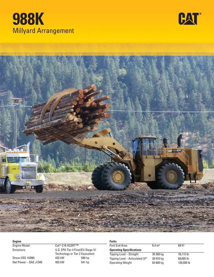 Caterpillar CAT®988K machine manual cover