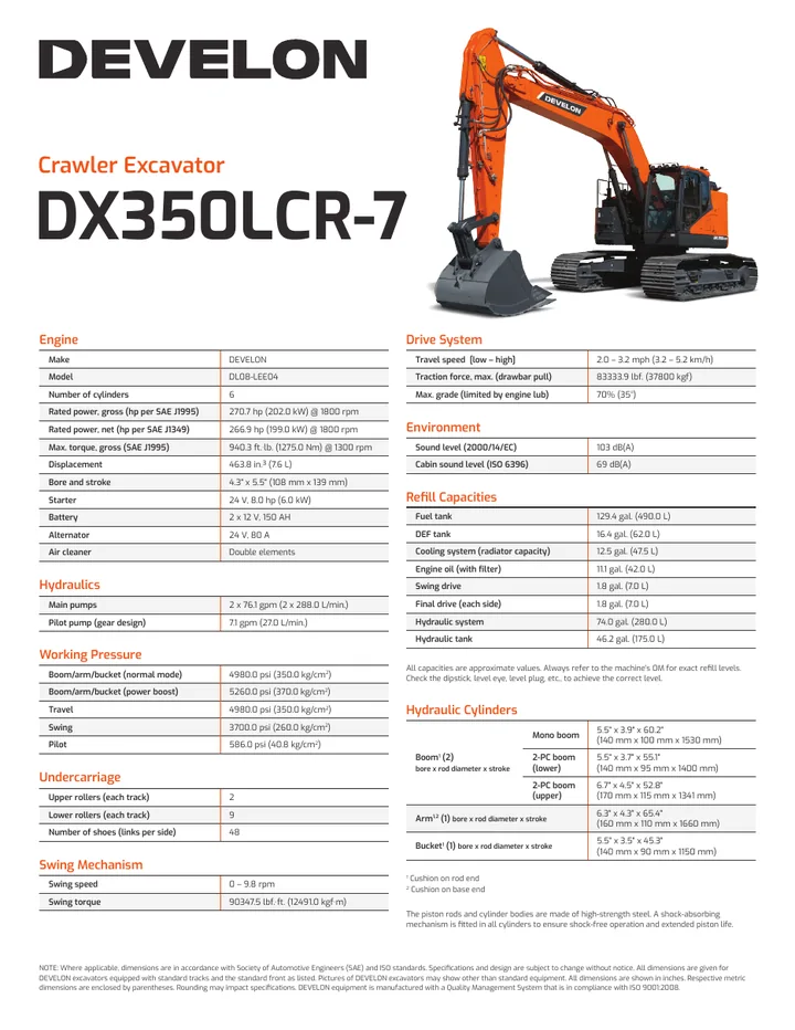 Doosan DX350LCR-7 machine manual cover