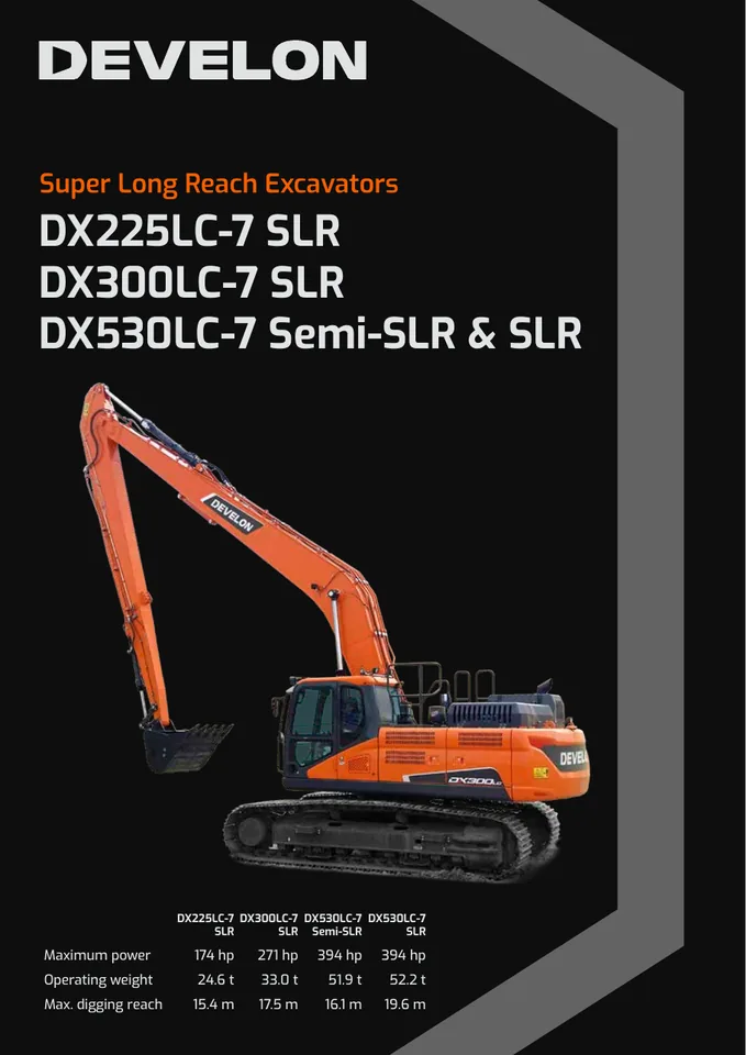 Doosan DX300LC-7 SLR · DX530LC-7 SLR machine manual cover