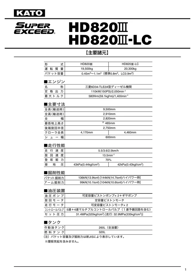 Kato HD820 III machine manual cover: Kato HD820 III Technical specification
