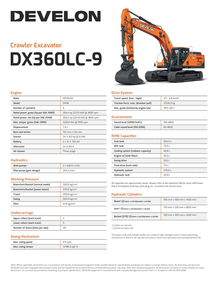 Doosan DX360LC-9 machine manual cover