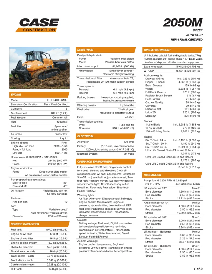 Case 2050M machine manual cover: Case 2050M Technical specification