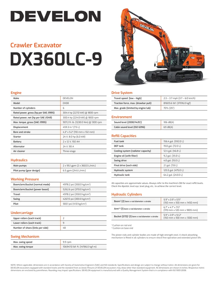 Doosan DX360LC-9 machine manual cover
