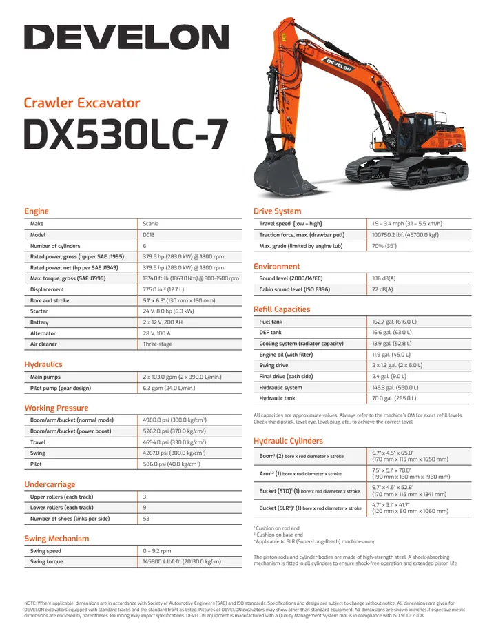 Doosan DX530LC-7 machine manual cover
