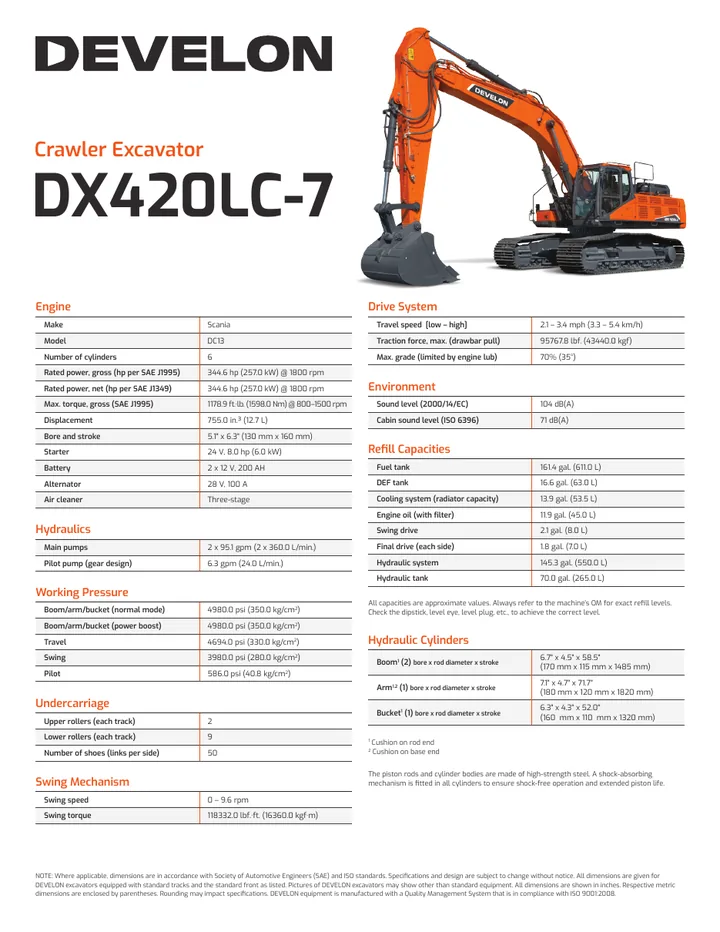 Doosan DX420LC-7 machine manual cover