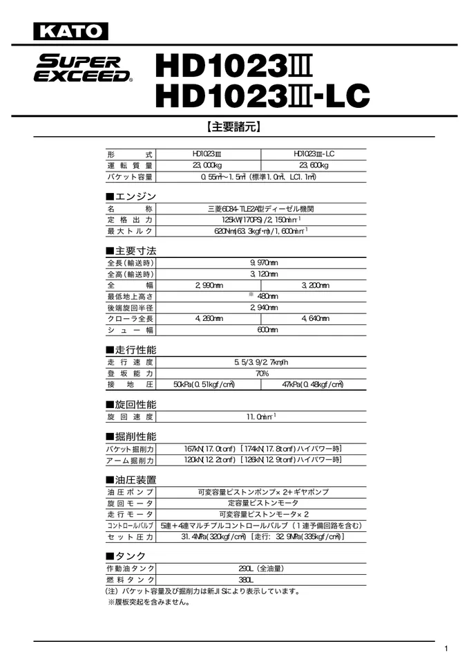 Kato HD1023 III machine manual cover: Kato HD1023 III Technical specification