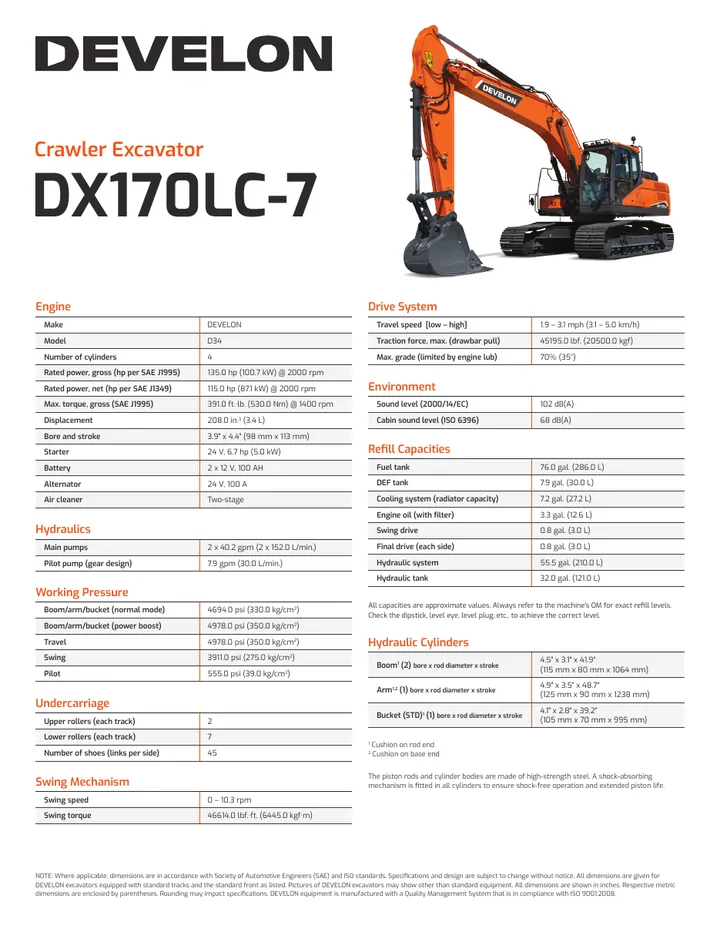 Doosan DX170LC-7 machine manual cover