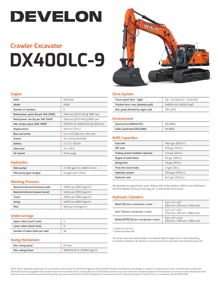 Doosan DX400LC-9 machine manual cover