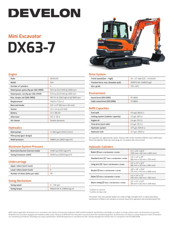 Doosan DX63-7 machine manual cover
