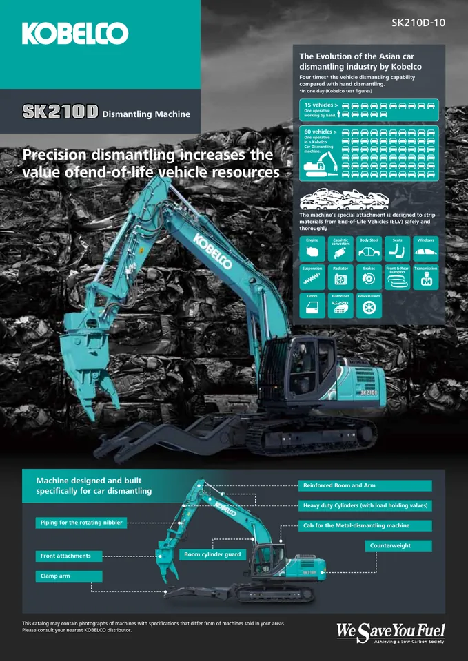 Kobelco SK210D-10 设备手册外胶层
