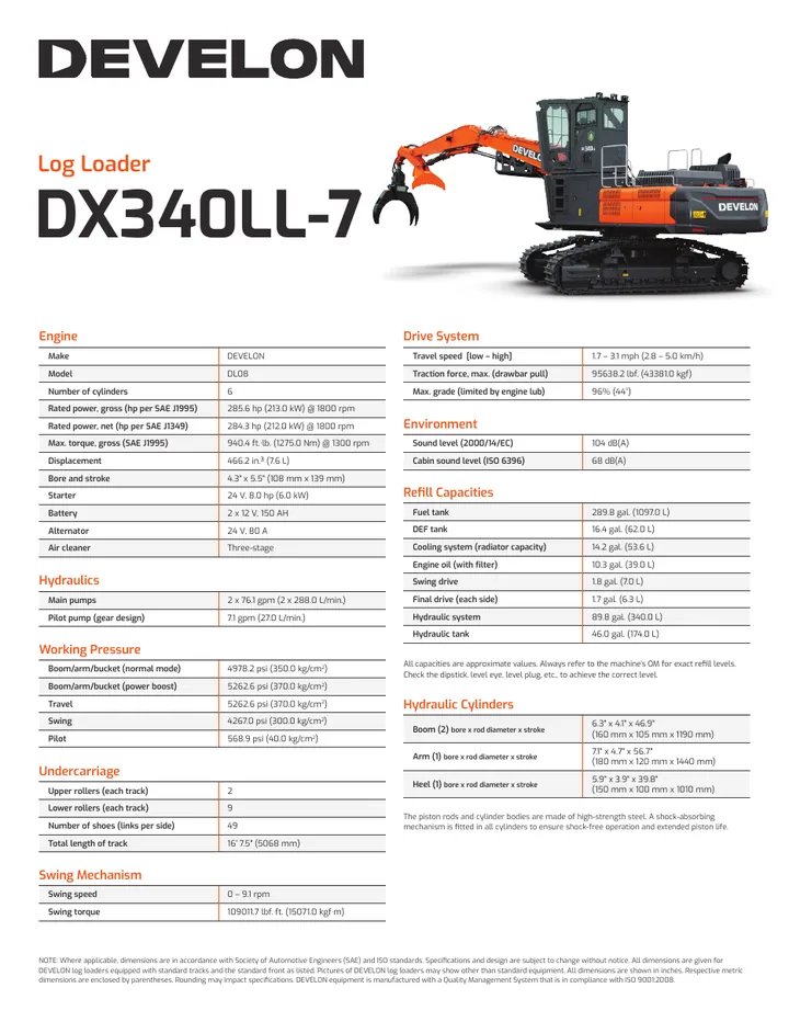 Doosan DX340LL-7 machine manual cover