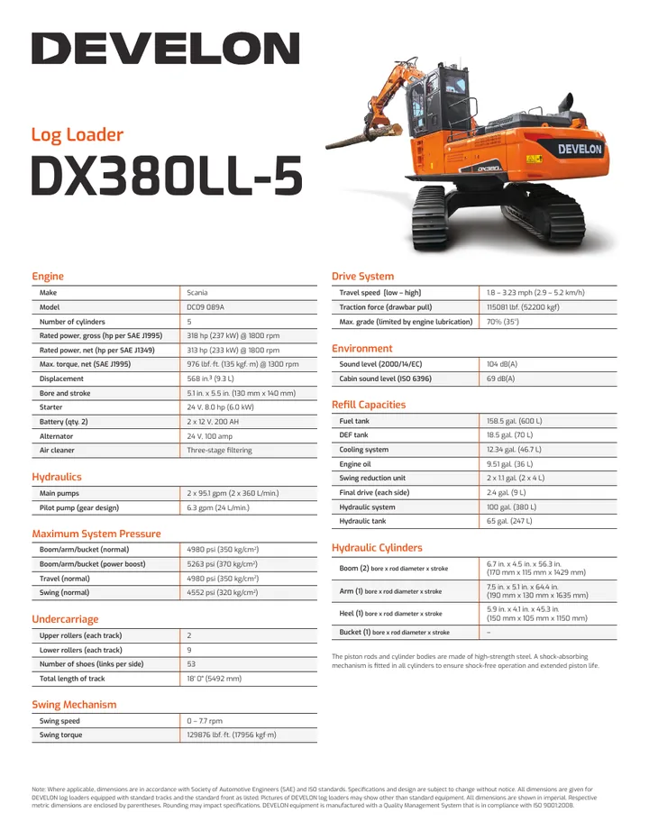 Doosan DX380LL-5 machine manual cover