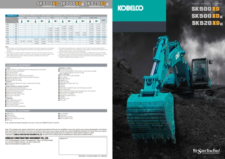 Kobelco SK500XD-10 · SK500XDLC-10 · SK520XDLC-10 设备手册外胶层