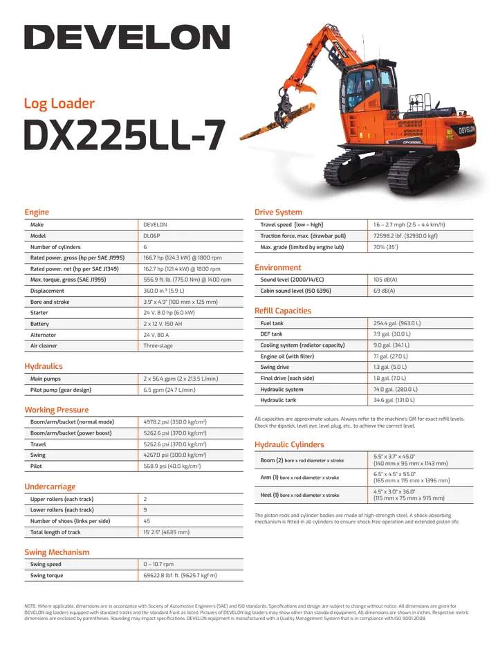 Doosan DX225LL-7 machine manual cover