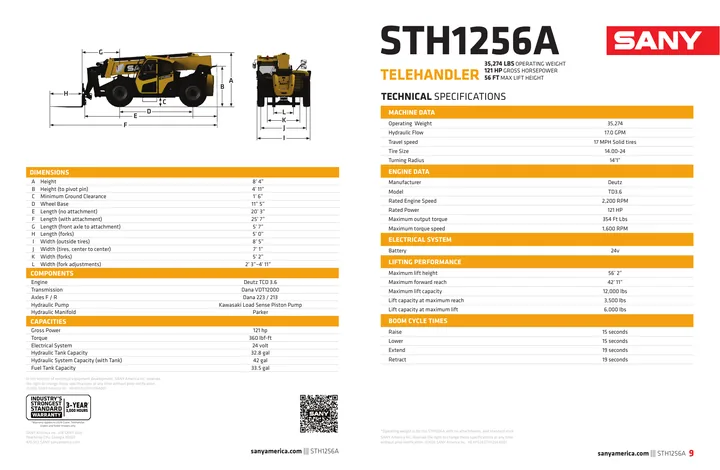 SANY STH1256A 设备手册外胶层